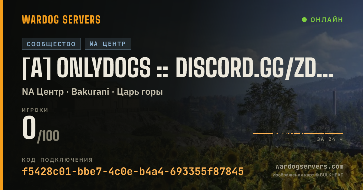 Баннер статуса сервера [A] OnlyDogs :: discord.gg/ZDCBRcxTcN