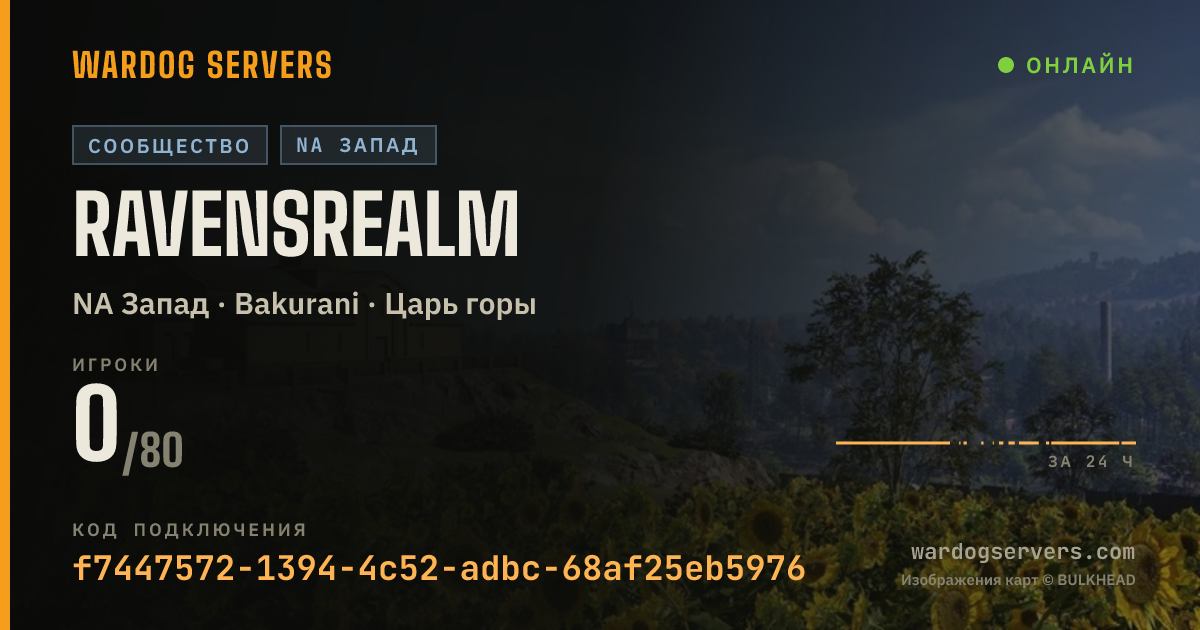Баннер статуса сервера ravensrealm