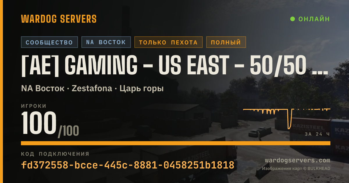 Баннер статуса сервера [AE] GAMING - US EAST - 50/50 NOGL #4 - AERECRUIT.COM