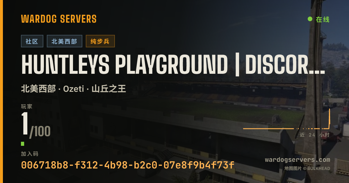 Huntleys Playground | discord.gg/RUVq8nheyy | Infantry Only 的实时状态横幅