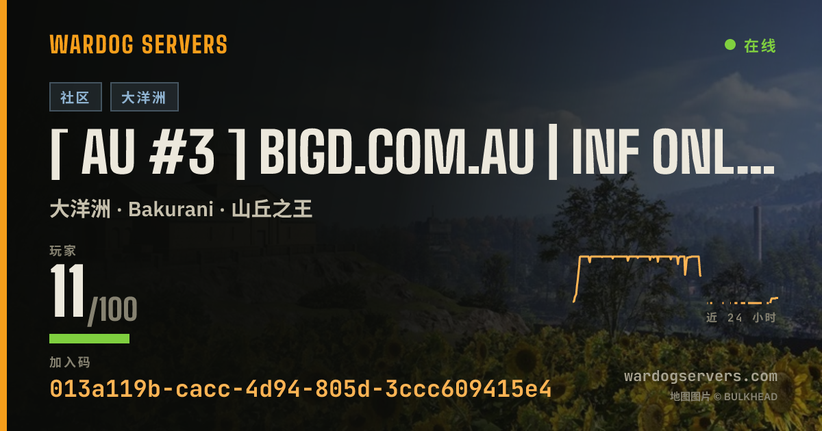 [ AU #3 ] BigD.com.au | Inf Only | discord.gg/BigD 的实时状态横幅
