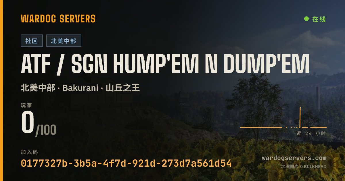 ATF / SGN Hump'em N Dump'em 的实时状态横幅