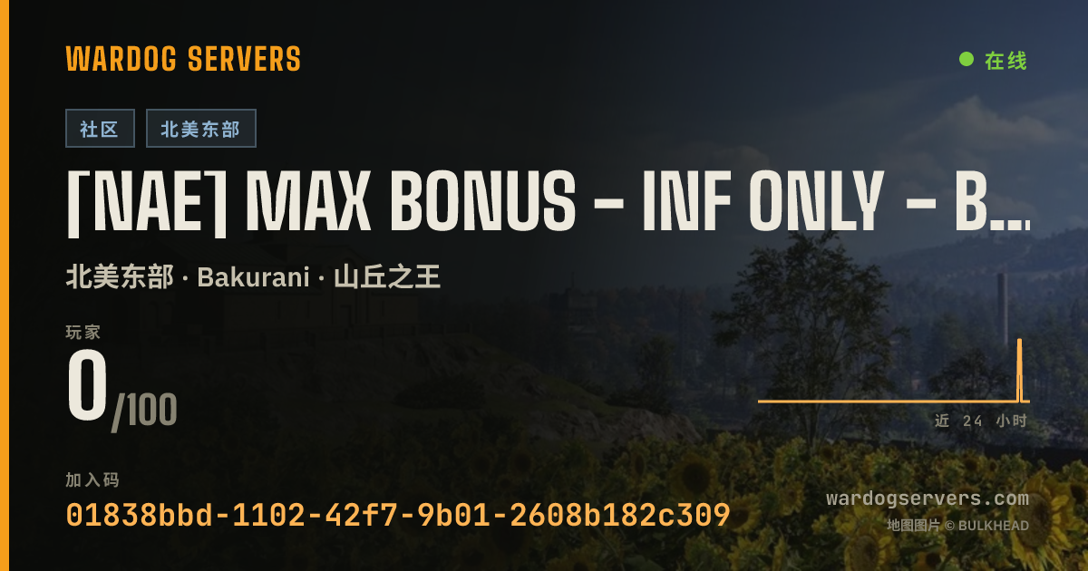 [NAE] MAX BONUS - INF ONLY - Boopers Anonymous 的实时状态横幅