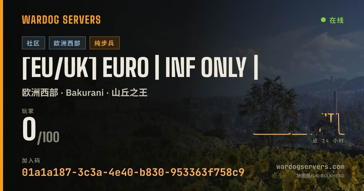 [EU/UK] EURO | INF ONLY | 的实时状态横幅