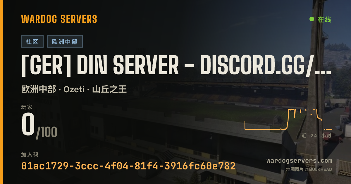 [GER] DIN Server - discord.gg/kKbrpAaQkP - Aktive Admins 的实时状态横幅