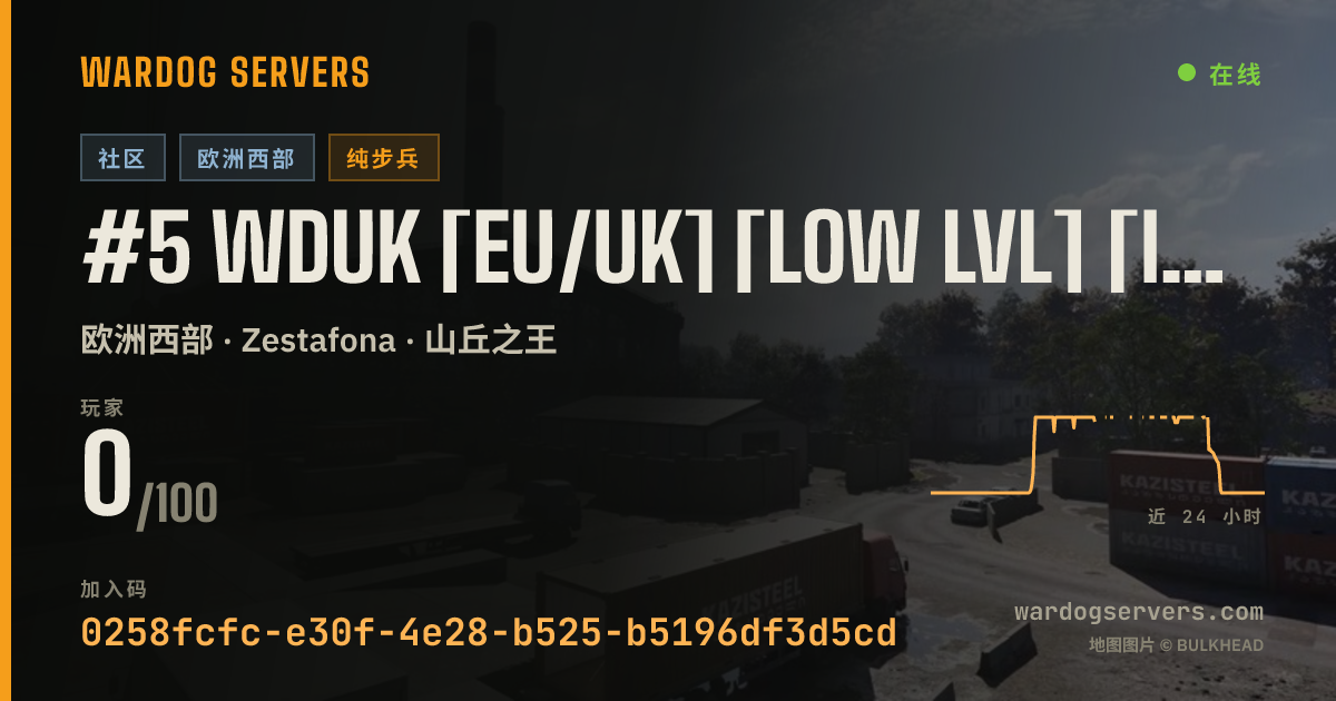 #5 WDUK [EU/UK] [Low Lvl] [INF] WARDOGS UK Discord.gg/wardogsuk 的实时状态横幅