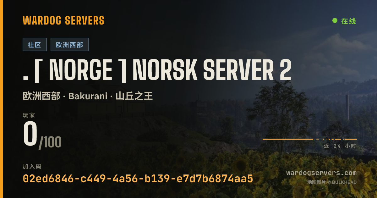 . [ NORGE ] NORSK SERVER 2 的实时状态横幅