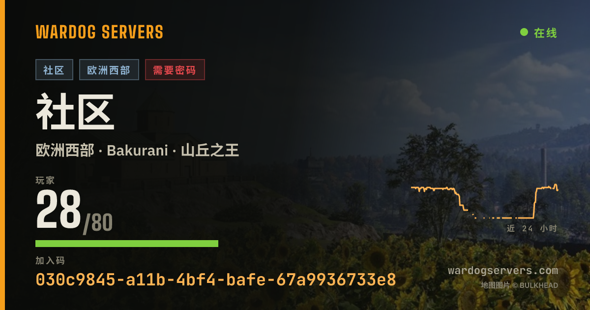 社区 的实时状态横幅