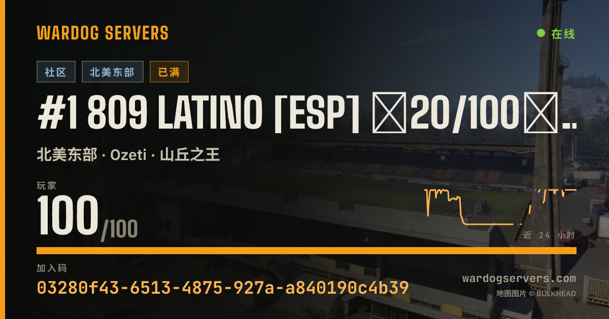 #1 809 Latino [ESP] │20/100│discord.gg/809latino 的实时状态横幅