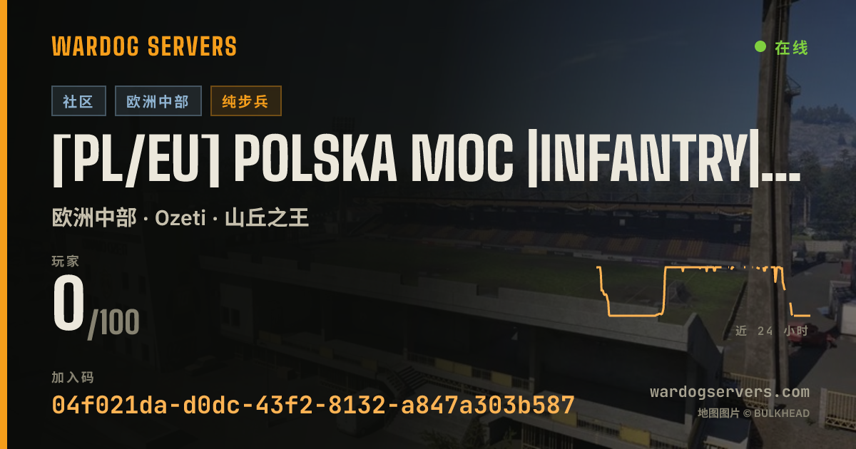[PL/EU] POLSKA MOC |INFANTRY| 50 vs 50 |discord.gg/polskamoc #2 的实时状态横幅