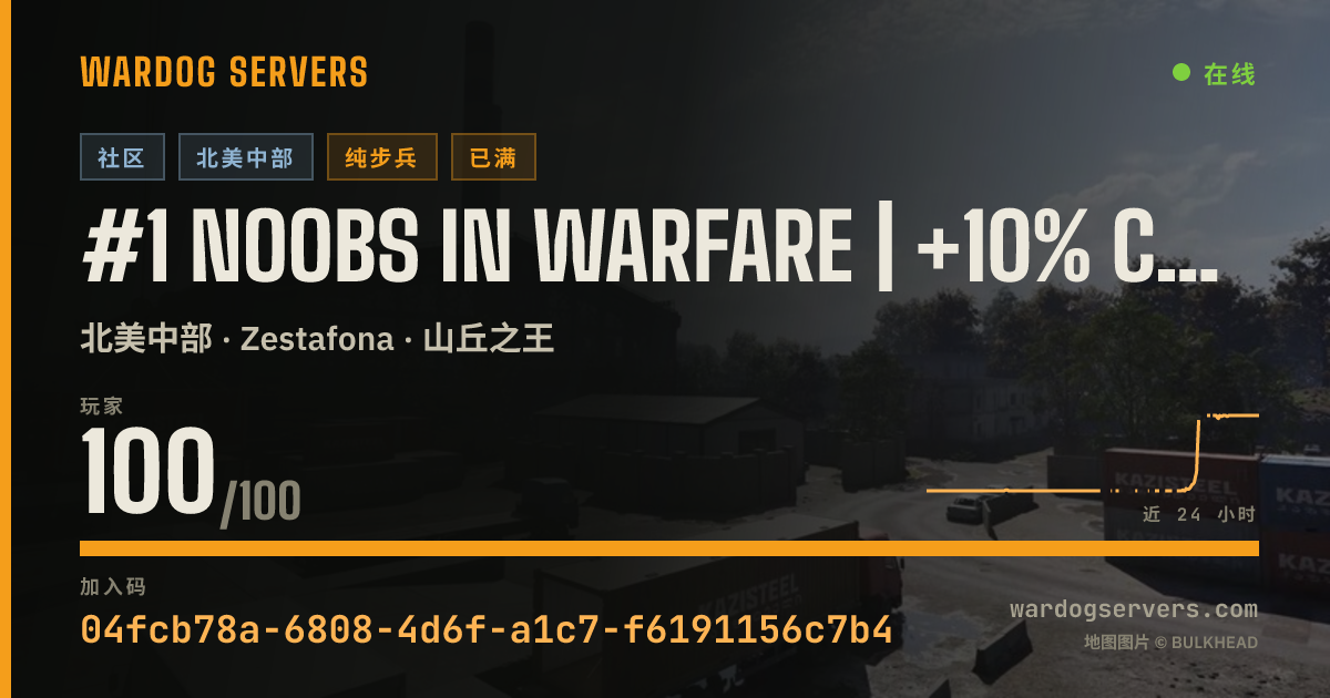 #1 NOOBS in Warfare | +10% Cash&XP | Discord.gg/NOOBS-in-Warfare 的实时状态横幅