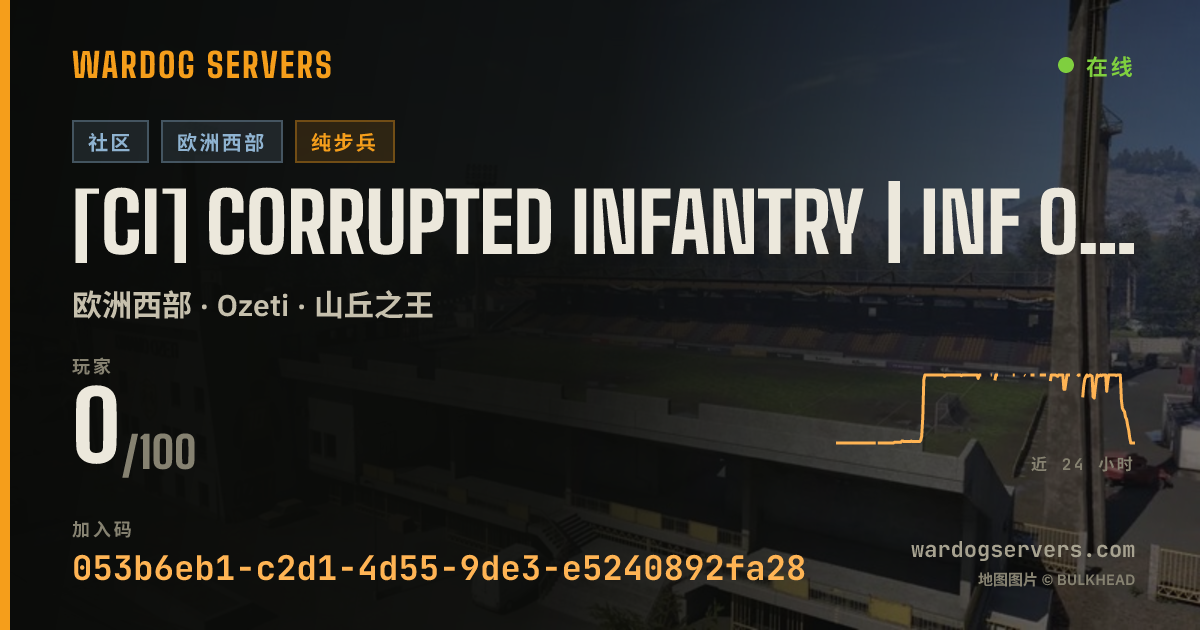 [CI] Corrupted Infantry | Inf Only #1 |No Heli/GL| discord.gg/ci 的实时状态横幅