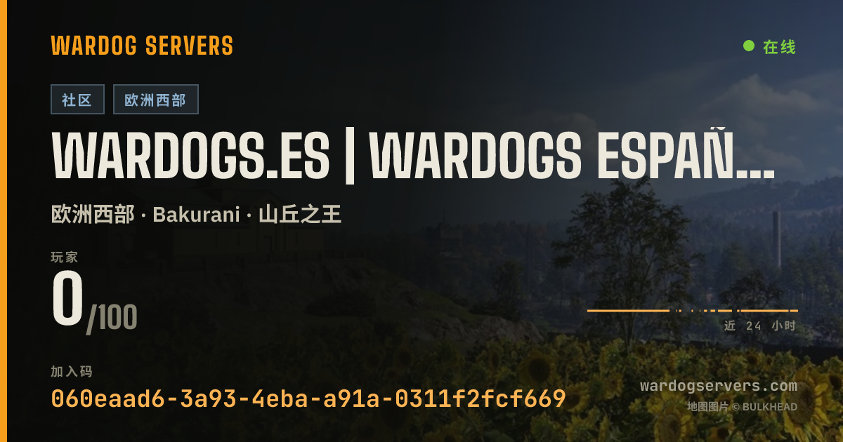 WARDOGS.ES | WARDOGS ESPAÑOL | WARDOGS ESPAÑA #2 的实时状态横幅