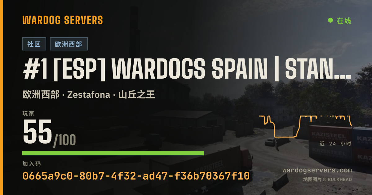 #1 [ESP] WARDOGS SPAIN | STANDARD | wardogsspain.com 的实时状态横幅