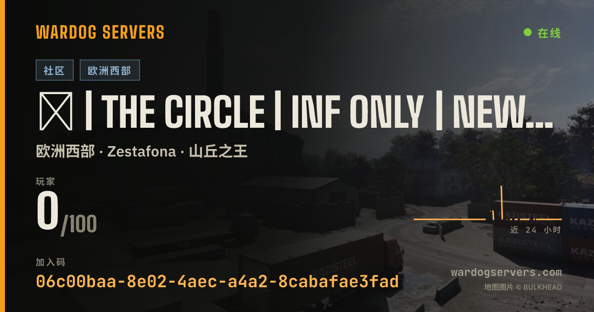 ① | THE CIRCLE | INF ONLY | NEW PLAYERS WELCOME | DISCORD.GG/THE 的实时状态横幅