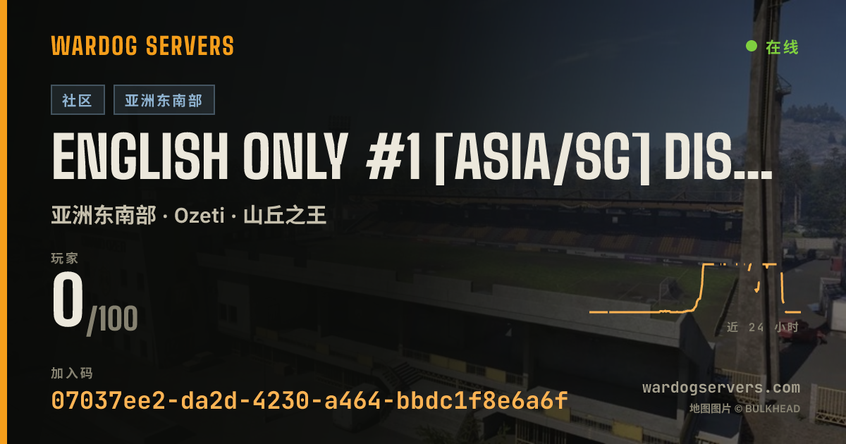 ENGLISH ONLY #1 [ASIA/SG] discord.gg/warhogy | ACTIVE ADMINS 的实时状态横幅
