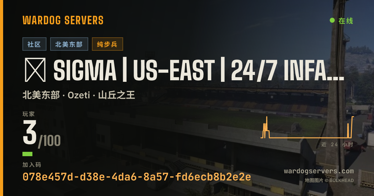 Σ SIGMA | US-East | 24/7 Infantry | SigmaUnited.gg 的实时状态横幅