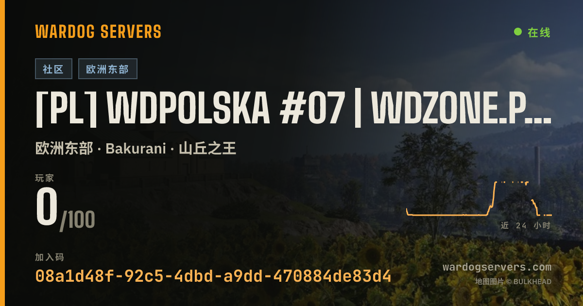 [PL] WDPolska #07 | WDZONE.PL | RANKING/EKIPY/WDR 的实时状态横幅