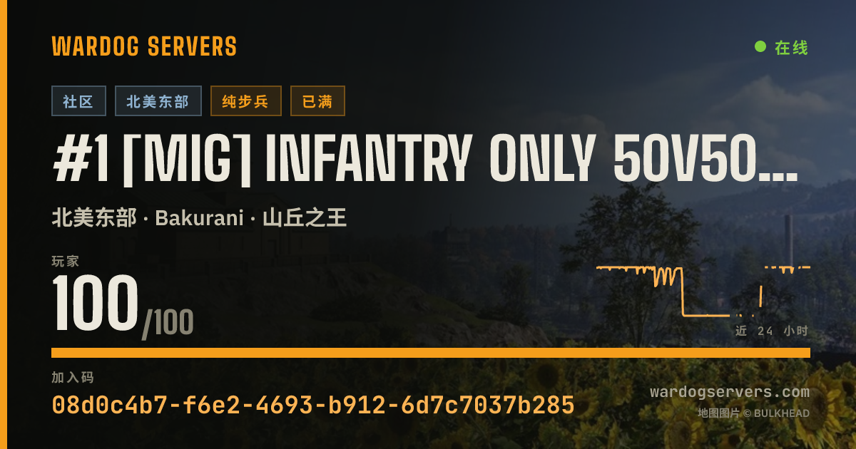 #1 [MIG] INFANTRY ONLY 50v50 NO GLHELI DISCORD.GG/joinmig 的实时状态横幅
