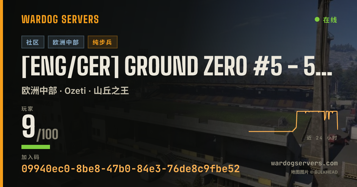 [ENG/GER] Ground Zero #5 - 50v50 - Discord.gg/GZNUKE 的实时状态横幅