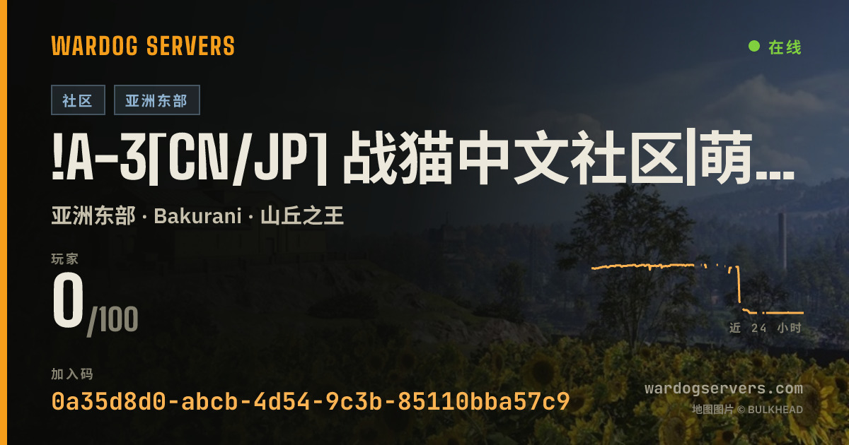 !A-3[CN/JP] 战猫中文社区|萌新保护|限制90级以下|禁止压家与武装载具|QQ群953273555 的实时状态横幅