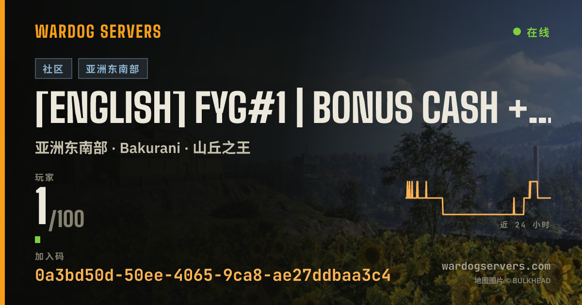 [ENGLISH] FYG#1 | BONUS CASH + XP | ACTIVE ADMIN + AI ANTICHEAT 的实时状态横幅