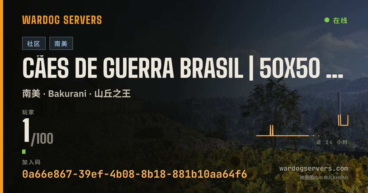 Cães De Guerra BRASIL | 50x50 VERDE X AZUL 的实时状态横幅