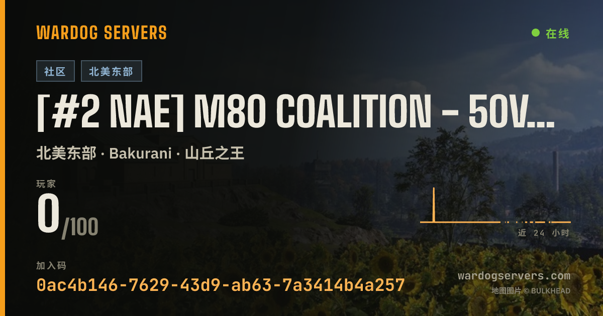 [#2 NAE] M80 COALITION - 50v50 - wardogs.M80.gg 的实时状态横幅