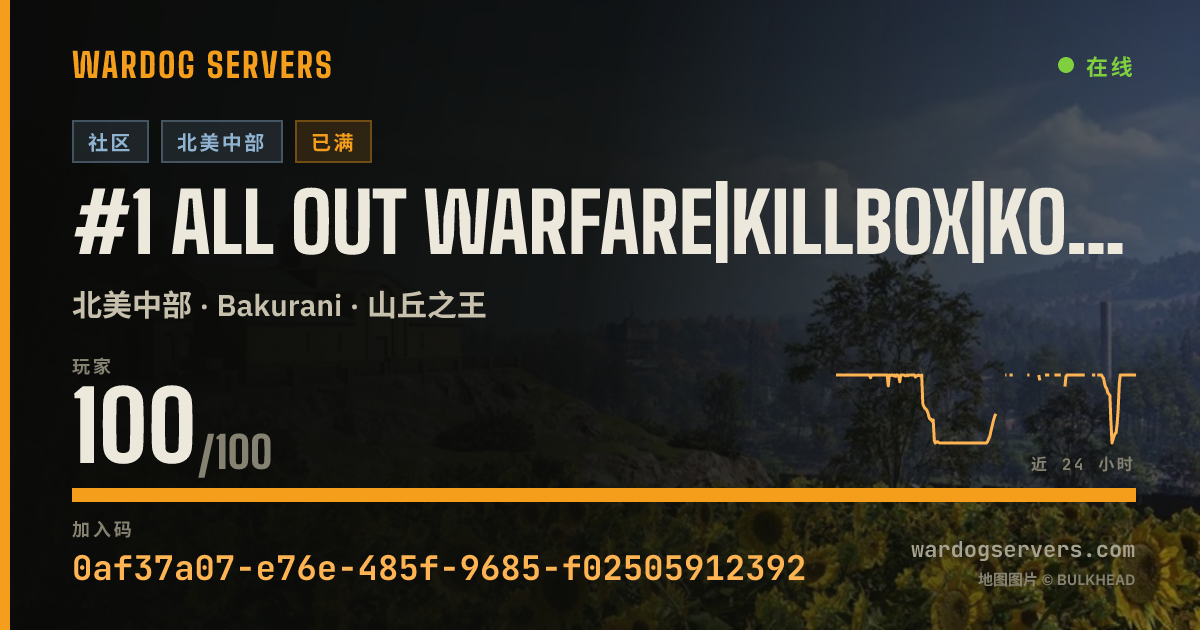 #1 ALL OUT WARFARE|KILLBOX|KOTH LVL30 MAX|DISCORD.GG/JOINKILLBOX 的实时状态横幅