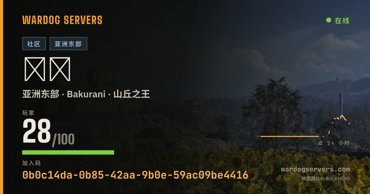 󠀡󠀡 的实时状态横幅