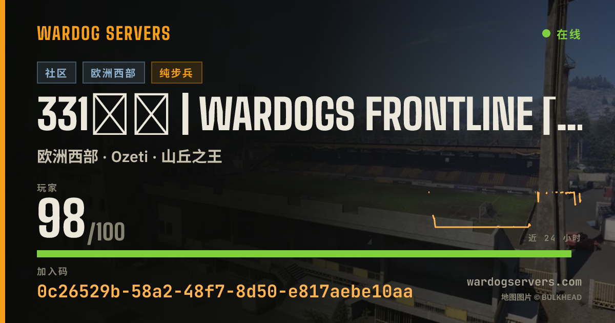331ˢᵗ | Wardogs Frontline [EN] | Discord.gg/331st 的实时状态横幅
