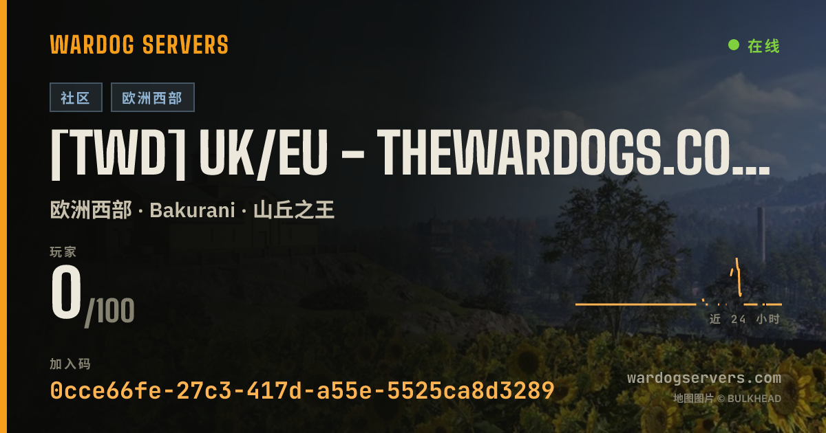 [TWD] UK/EU - TheWardogs.co.uk - Active Admins 的实时状态横幅