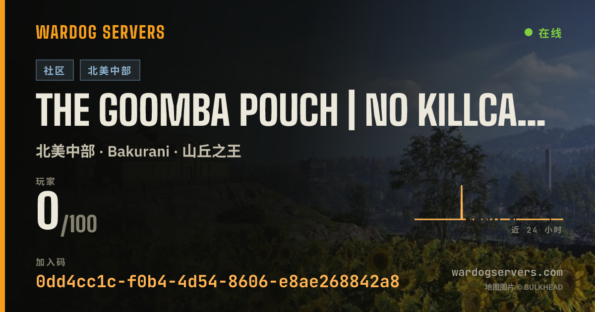 The Goomba Pouch | No KillCam | Stats | GoombaPouch.com 的实时状态横幅