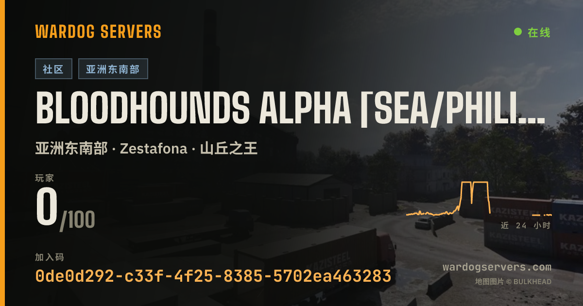 BLOODHOUNDS ALPHA [SEA/PHILIPPINES] dsc.gg/bhph | 0-0-0 的实时状态横幅