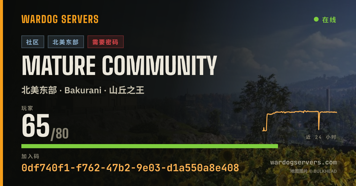 Mature Community 的实时状态横幅
