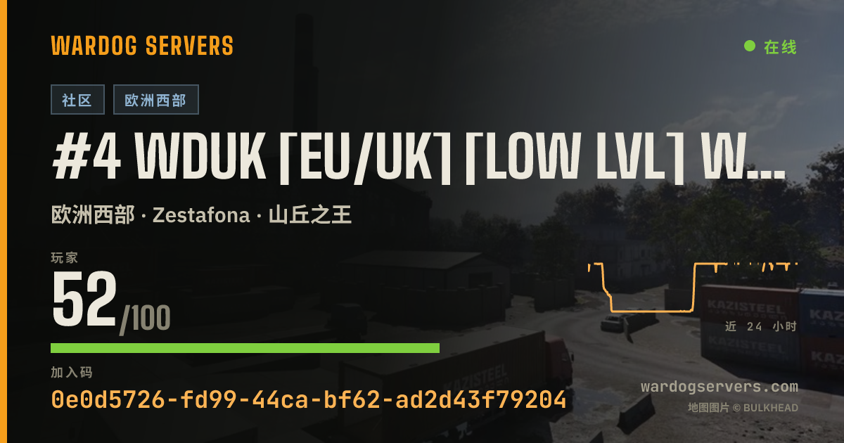 #4 WDUK [EU/UK] [Low Lvl] WARDOGS UK Discord.gg/wardogsuk 的实时状态横幅