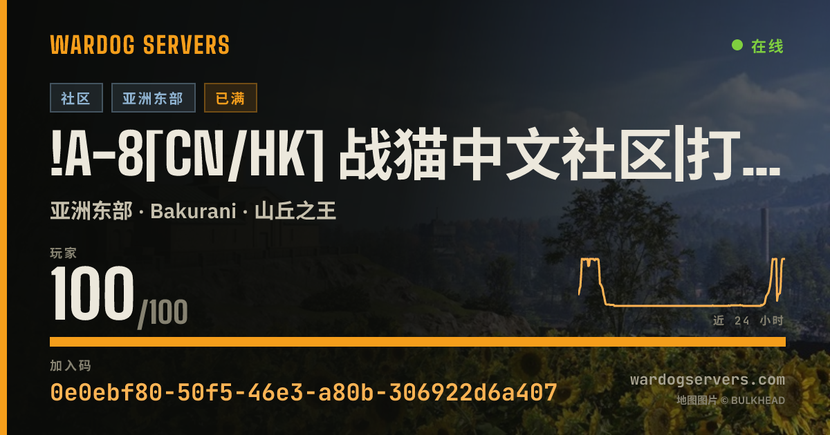 !A-8[CN/HK] 战猫中文社区|打灰与攻坚|Q1124296890 的实时状态横幅