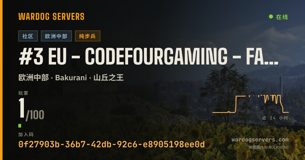 #3 EU - CodeFourGaming - Fast Match - Infantry - discord.gg/c4g 的实时状态横幅
