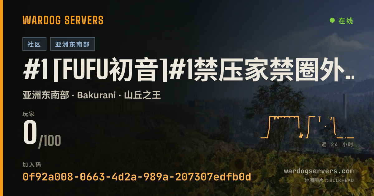 #1 [fufu初音]#1禁压家禁圈外断圈外运输 禁武直 QQ群940263297 的实时状态横幅