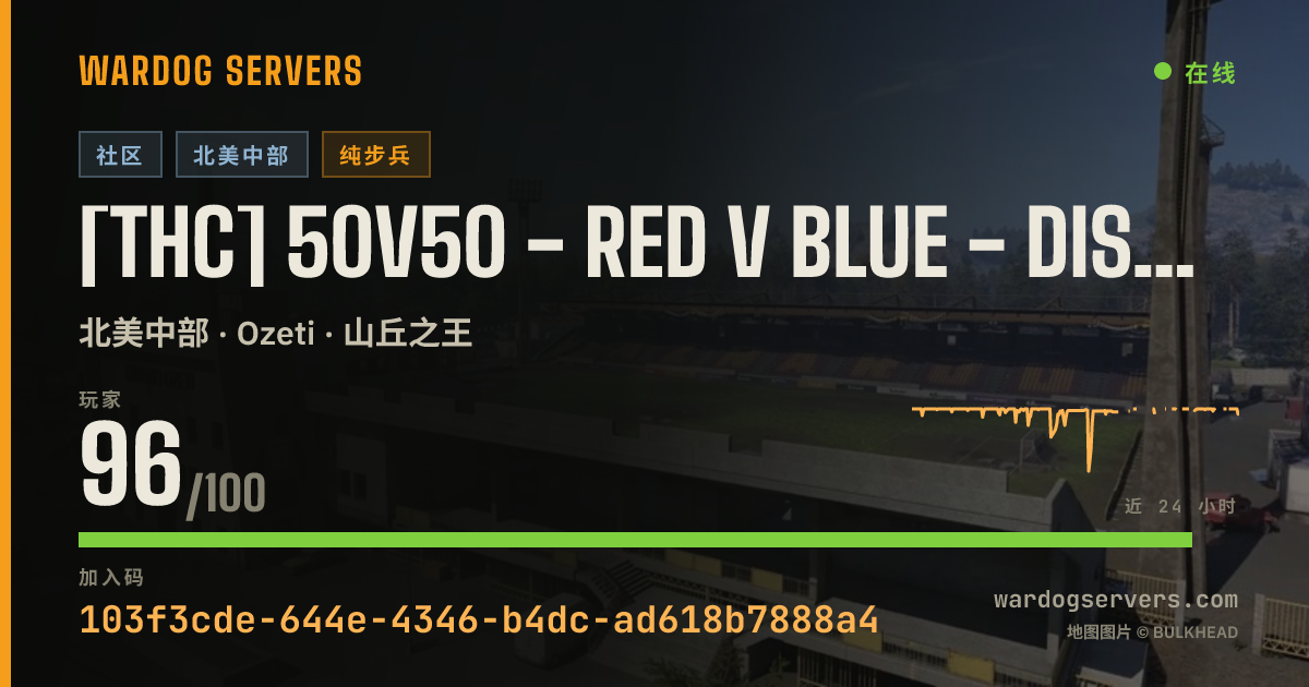 [THC] 50v50 - Red v Blue - Discord.gg/HotZoneCrew 的实时状态横幅