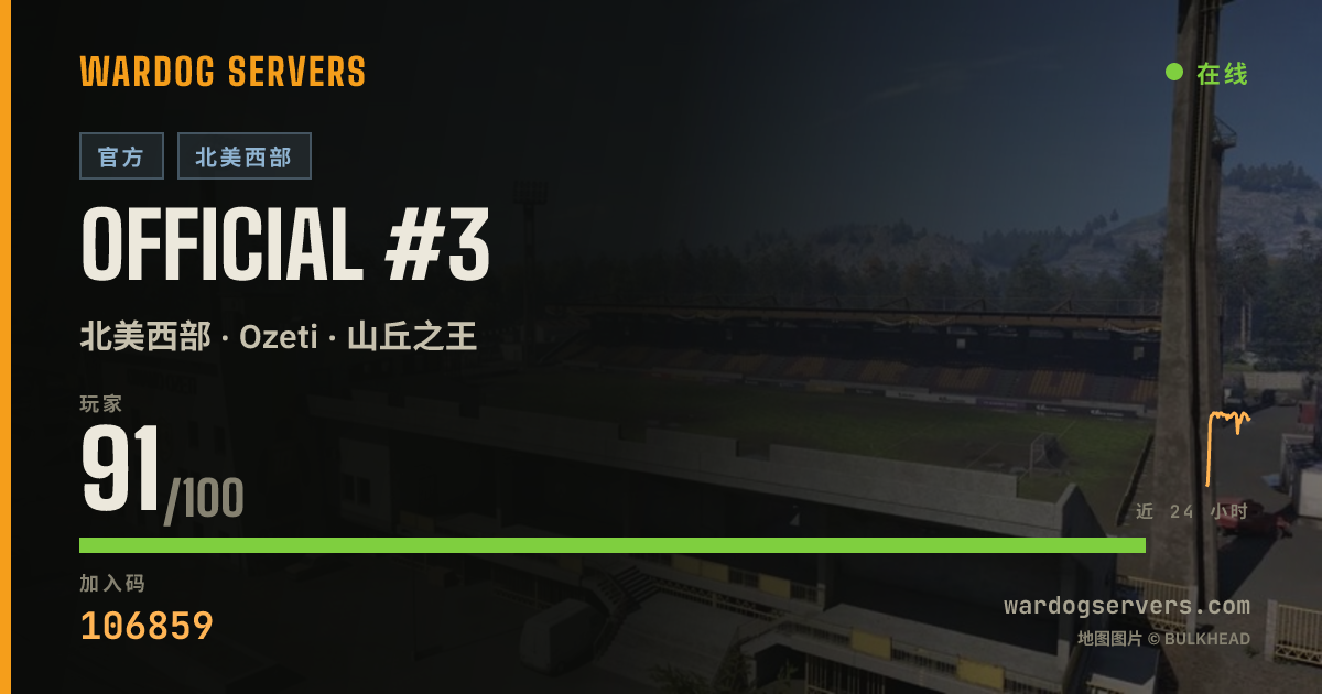 Official #3 的实时状态横幅