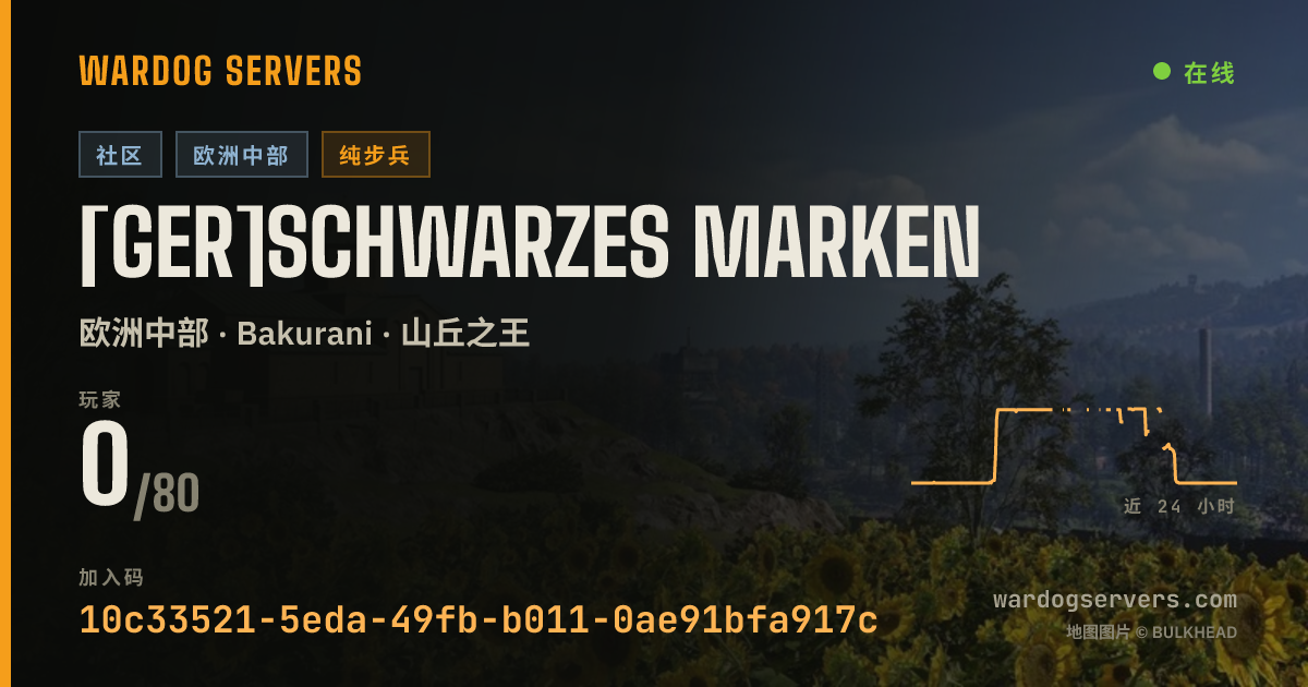 [Ger]Schwarzes Marken 的实时状态横幅