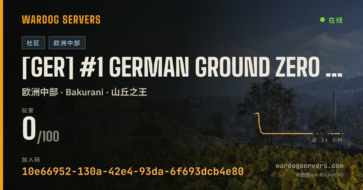 [GER] #1 German Ground Zero | 20p Start 的实时状态横幅