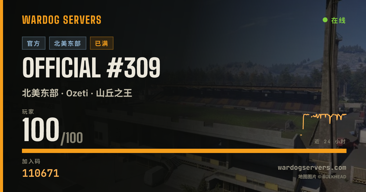 Official #309 的实时状态横幅