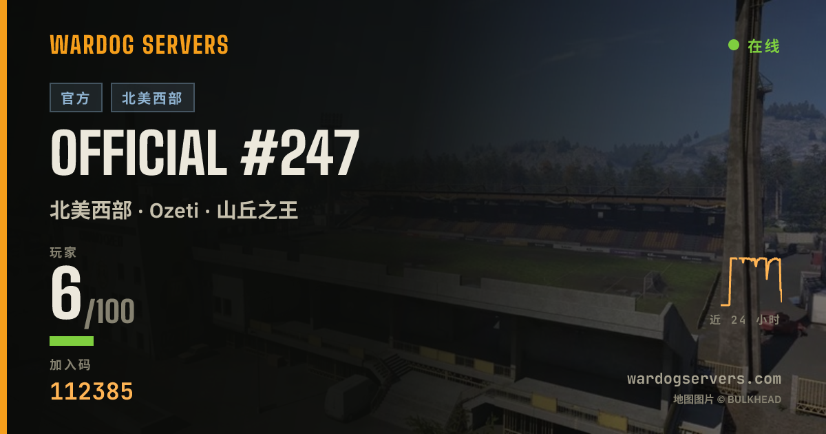 Official #247 的实时状态横幅