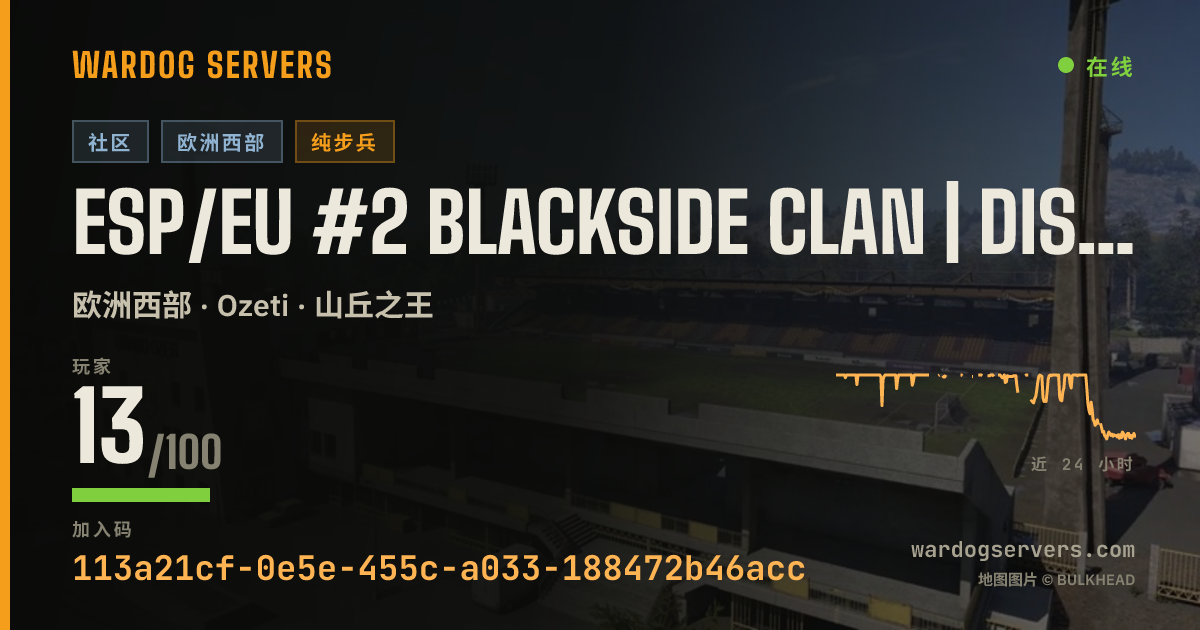 ESP/EU #2 BLACKSIDE CLAN | NO MGL GRENADE LAUNCHER 的实时状态横幅