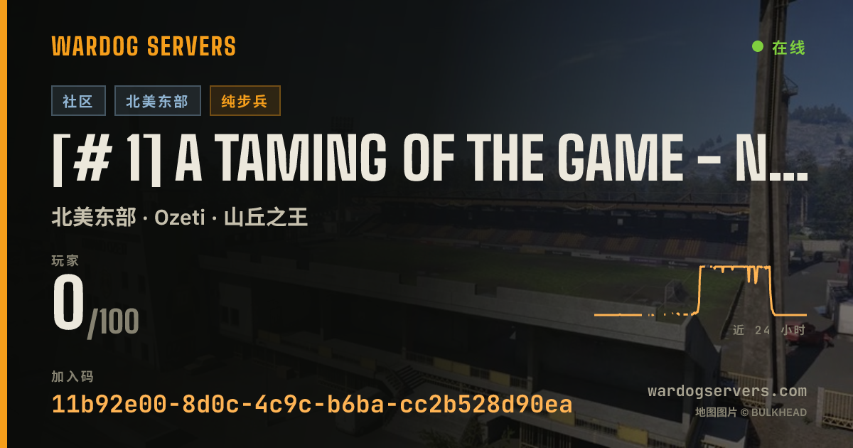 [# 1] A TAMING OF THE GAME - NO GL HELI - INF ONLY 的实时状态横幅