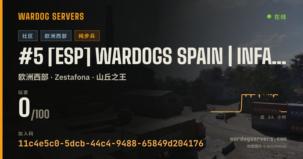 #5 [ESP] WARDOGS SPAIN | INFANTRY | 50/50 GREEN-RED | wardogsspa 的实时状态横幅