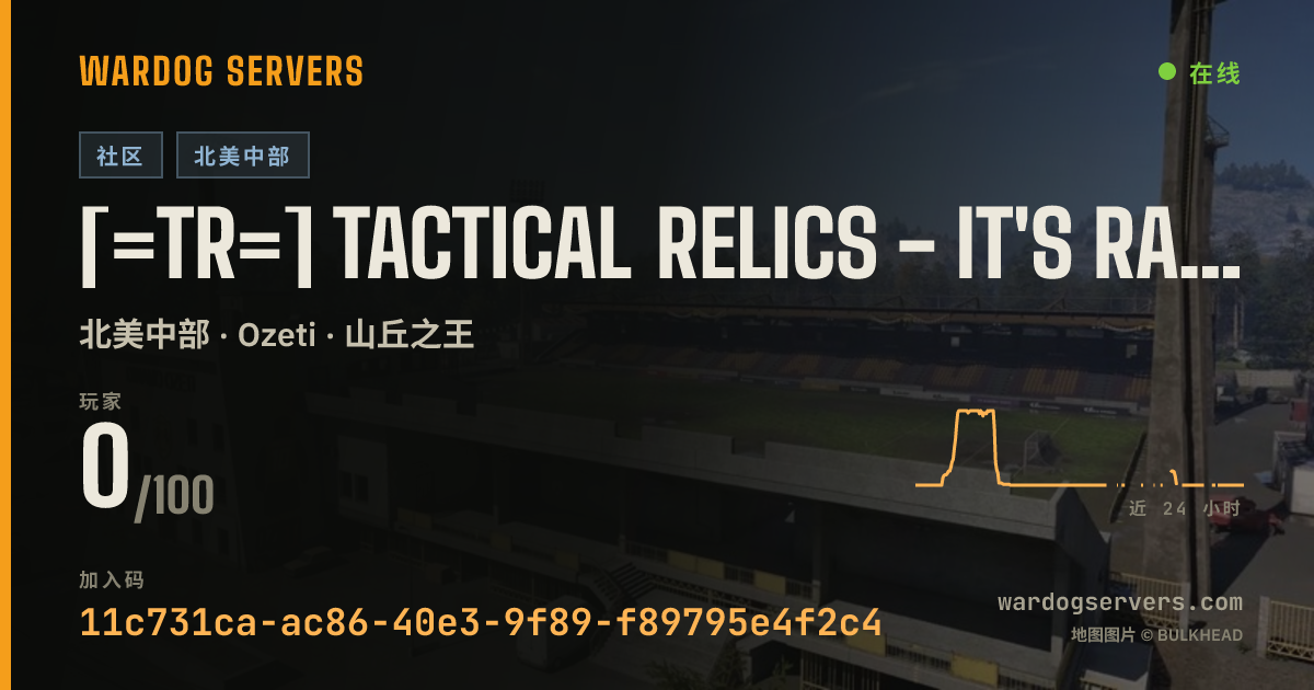 [=TR=] Tactical Relics - It's Raining.... 的实时状态横幅