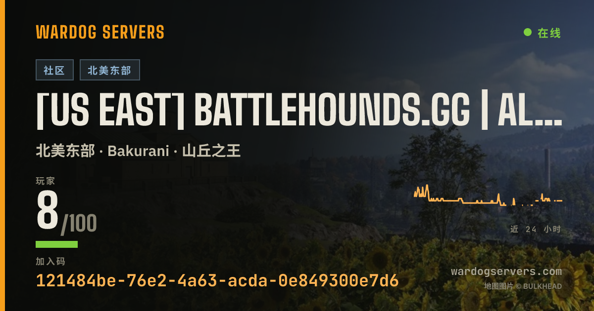 [US EAST] BATTLEHOUNDS.GG | ALL MAPS | LEVEL 50 MAX 的实时状态横幅